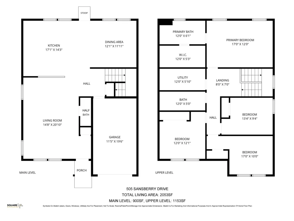 505 Sansberry Drive York, SC 29745