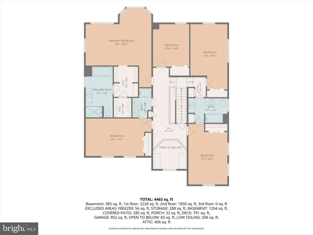 2545 MULLINIX MILL ROAD Mount Airy, MD 21771
