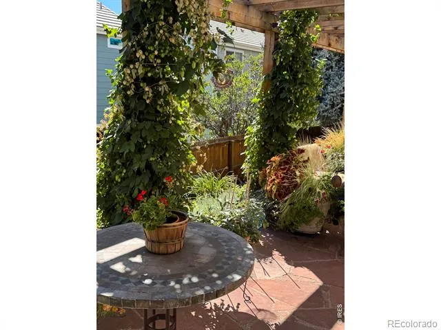 6866 W Coco Place Littleton, CO 80128
