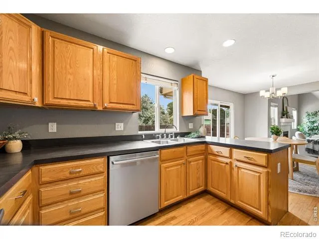4015 Sunstone Way Fort Collins, CO 80525