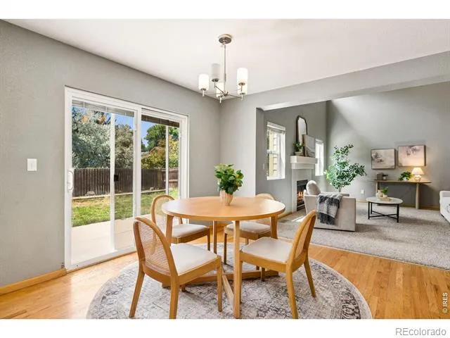 4015 Sunstone Way Fort Collins, CO 80525