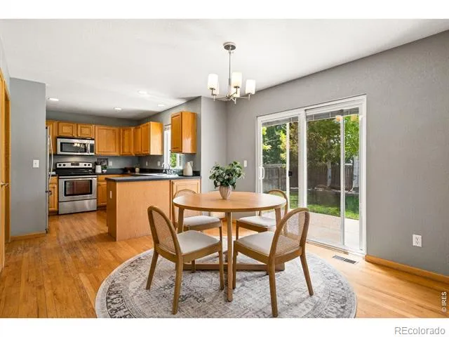 4015 Sunstone Way Fort Collins, CO 80525