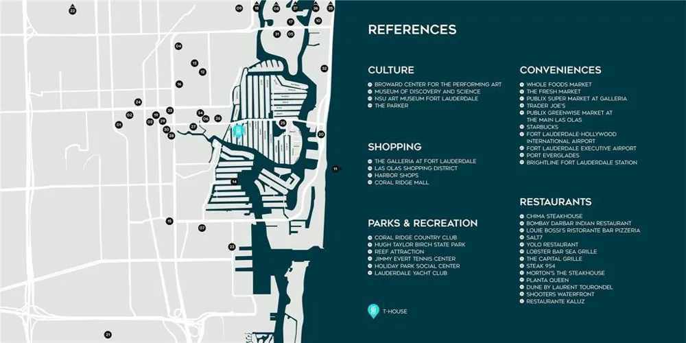 455 Bontona Avenue Fort Lauderdale, FL 33301
