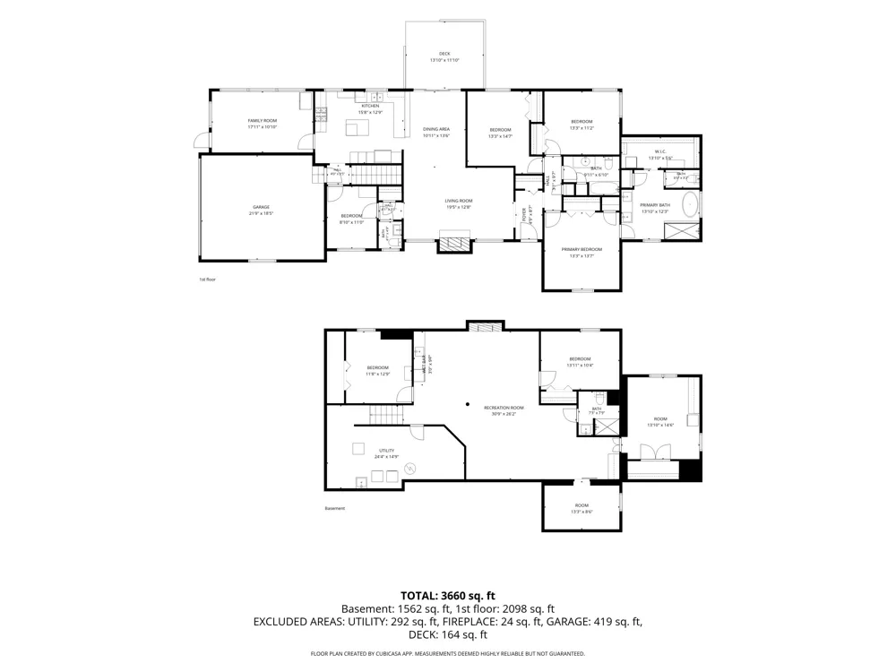3030 Cascade Road SE East Grand Rapids, MI 49506