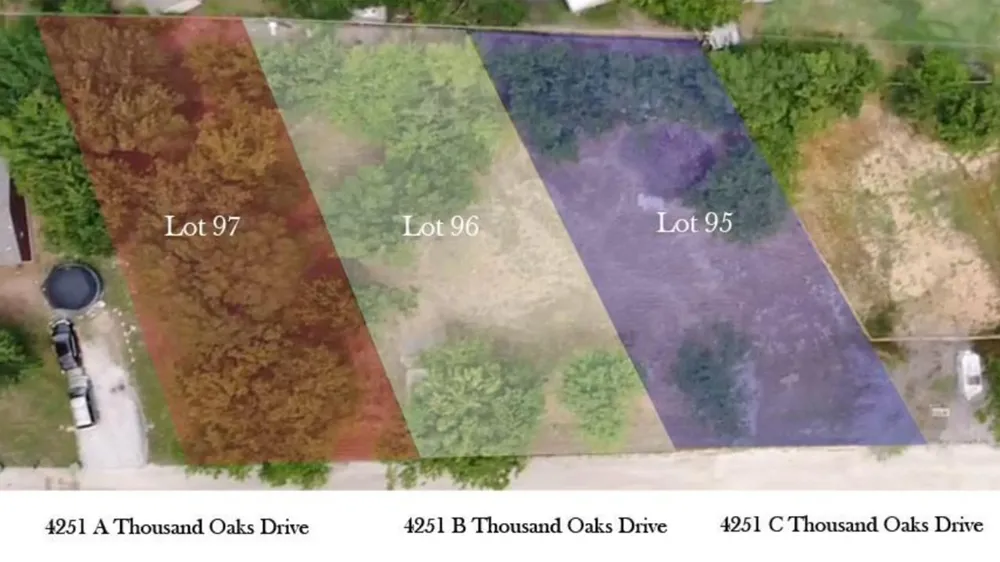4251 Thousand Oaks Drive Argyle, TX 76226