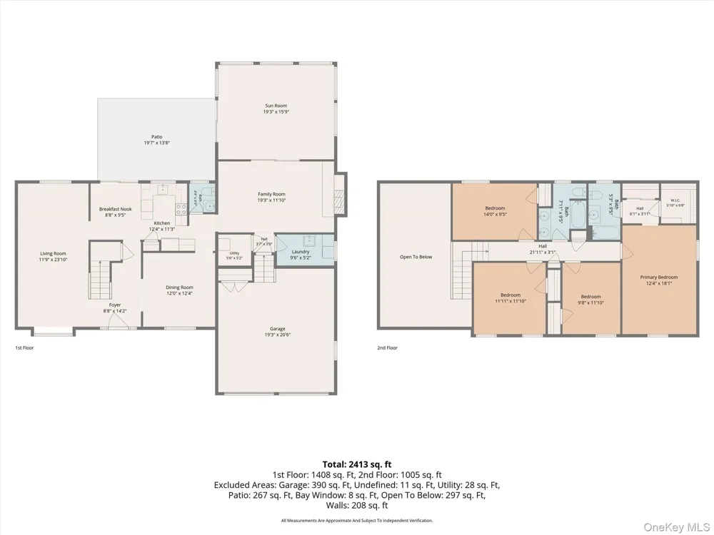 2 Peter A Beet Drive Cortlandt Manor, NY 10567