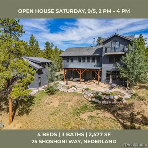 25 Shoshoni Way Nederland, CO 80466