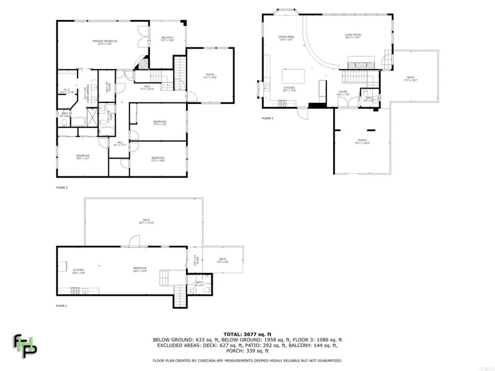 1414 Franciscan Way San Diego, CA 92116
