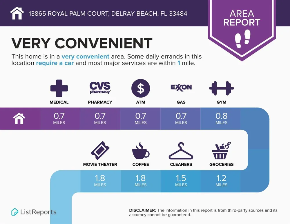 13865 Royal Palm Court Delray Beach, FL 33484