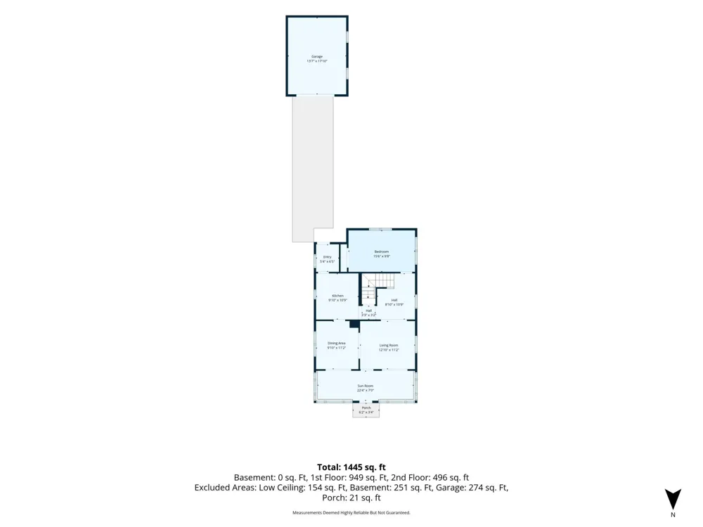 1530 Selby Avenue Saint Paul, MN 55104