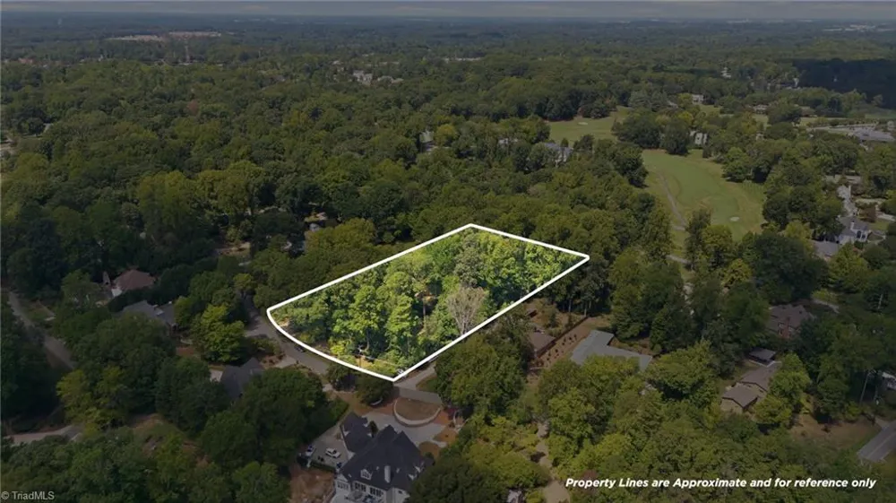 5510 Mecklenburg Road Greensboro, NC 27407