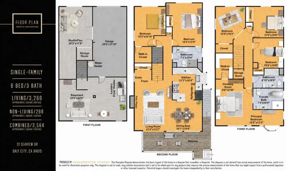 31 Seaview Drive Daly City, CA 94015