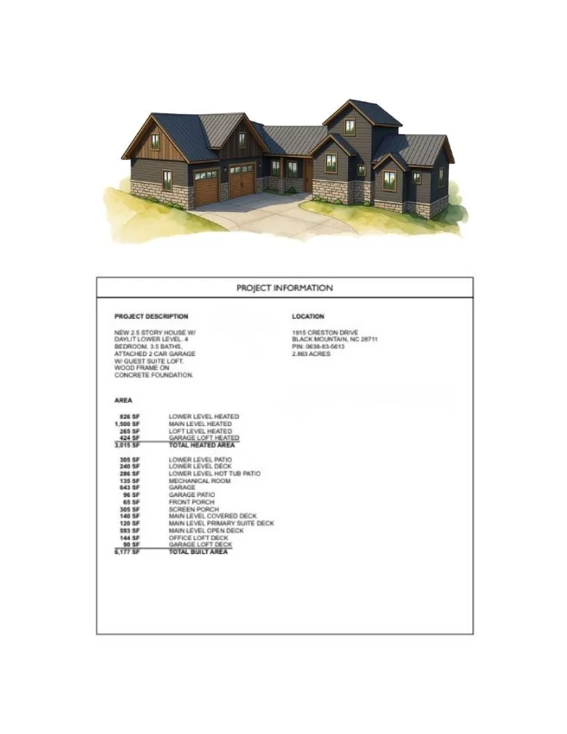 1915 Creston Drive Black Mountain, NC 28711