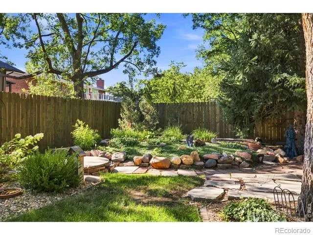 3114 Antero Drive Loveland, CO 80538