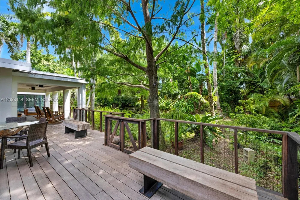 8201 SW 62nd Ave South Miami, FL 33143
