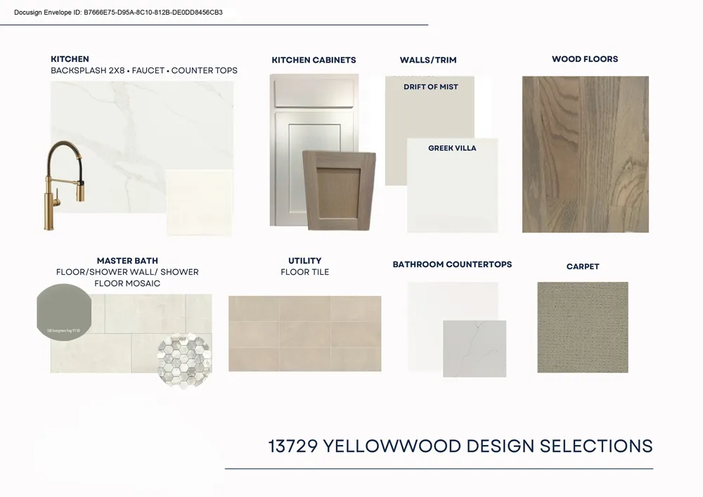 13729 Yellowwood Lane Frisco, TX 75035