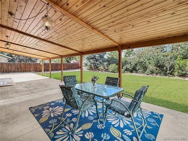 4623 S Coors Way Morrison, CO 80465