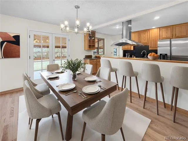 4623 S Coors Way Morrison, CO 80465