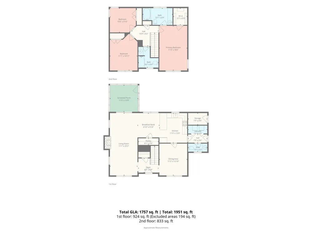 1112 Coachlight Circle Charlotte, NC 28262
