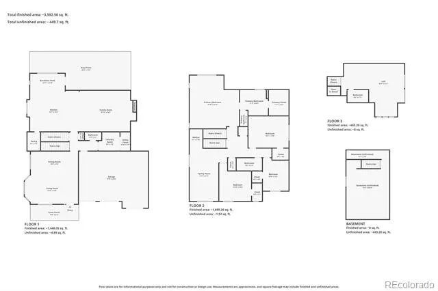 4703 Sunlight Lane Broomfield, CO 80023