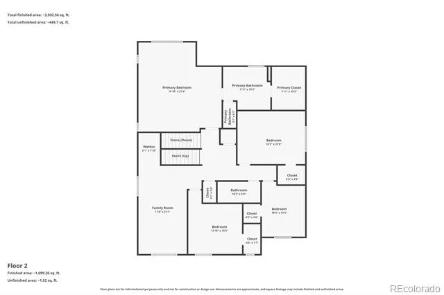 4703 Sunlight Lane Broomfield, CO 80023