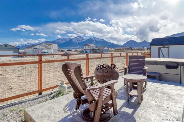 148 Grouse Road Buena Vista, CO 81211