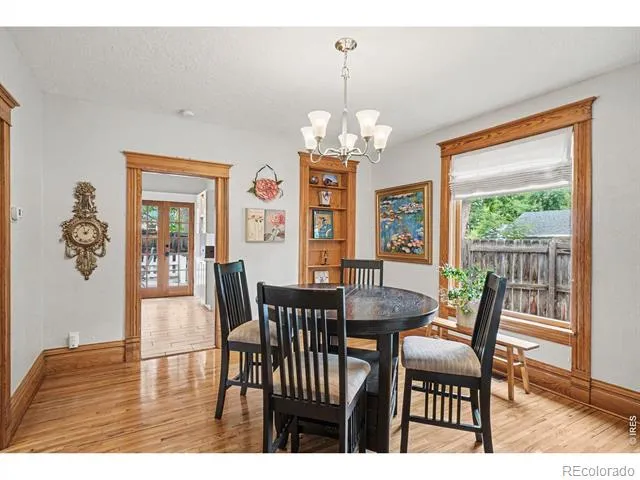 545 E 5th Street Loveland, CO 80537