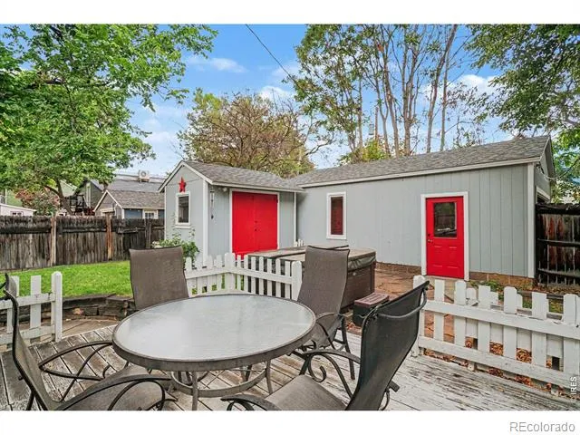 545 E 5th Street Loveland, CO 80537