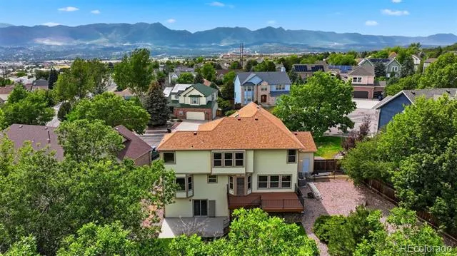 2265 Cloverdale Drive Colorado Springs, CO 80920