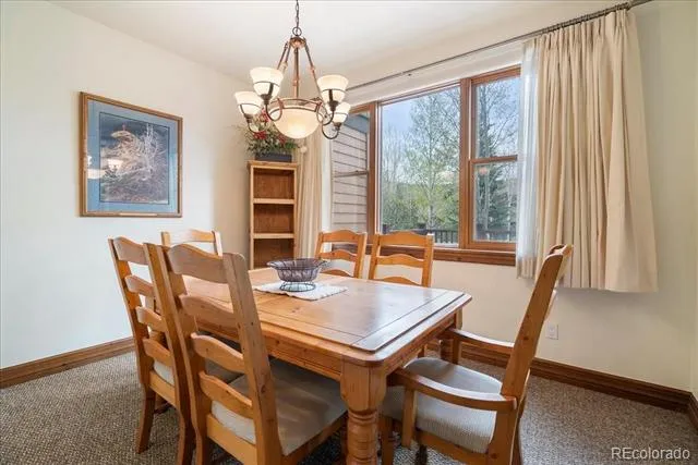 75 Linden Lane Breckenridge, CO 80424