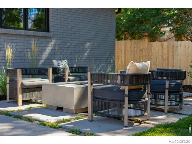 1760 Hawthorn Place Boulder, CO 80304