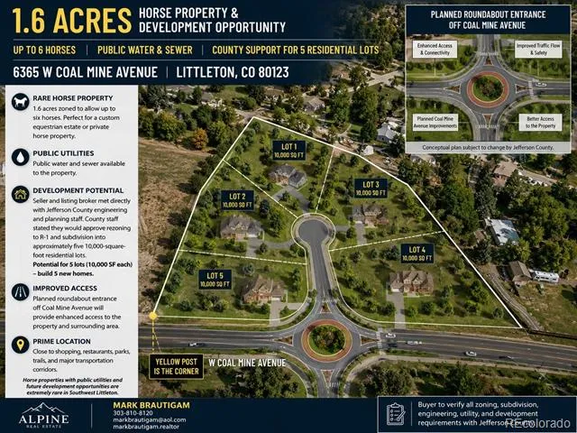 6365 W Coal Mine Avenue Littleton, CO 80123