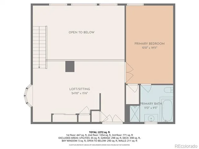 8221 Remington Road Como, CO 80432