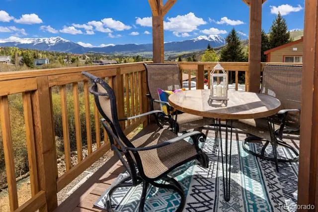 964 Straight Creek Drive Dillon, CO 80435