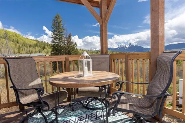 964 Straight Creek Drive Dillon, CO 80435