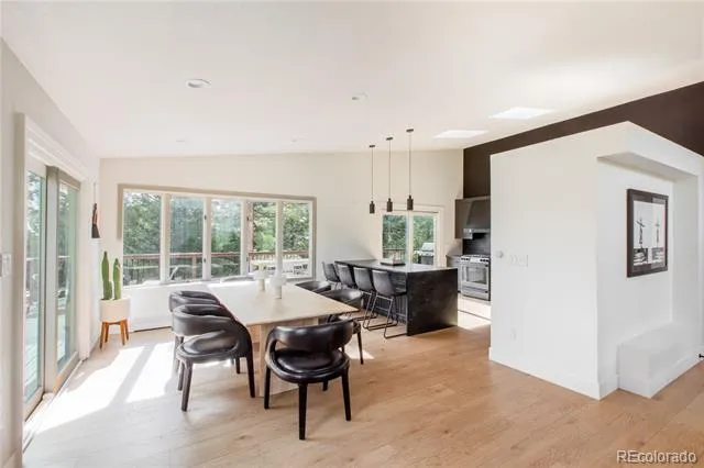 5276 S Bear Mtn. Drive Evergreen, CO 80439