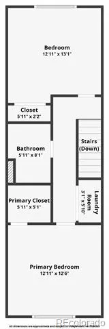 2108 Oakcrest Circle Castle Rock, CO 80104