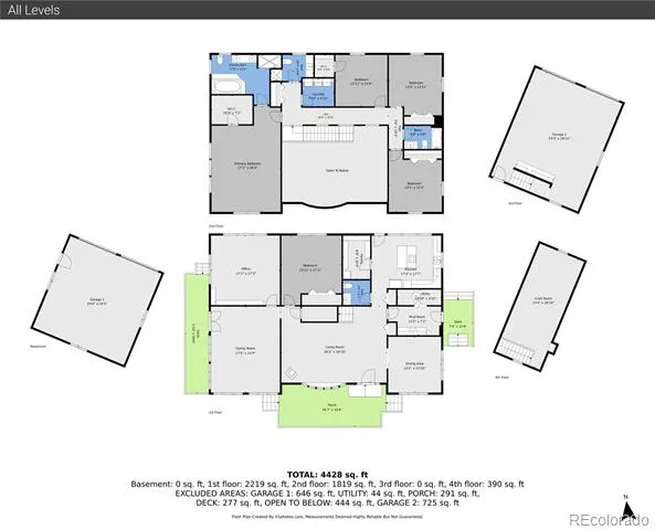 2415 Douglas Mountain Drive Golden, CO 80403