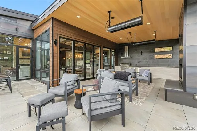 2520 Boreas Pass Road Breckenridge, CO 80424