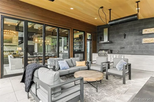 2520 Boreas Pass Road Breckenridge, CO 80424