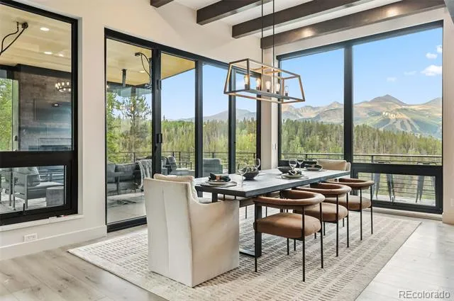 2520 Boreas Pass Road Breckenridge, CO 80424