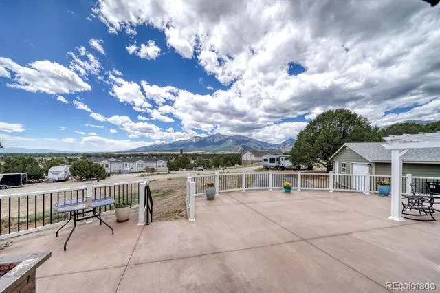 29650 Pinon Lane Buena Vista, CO 81211