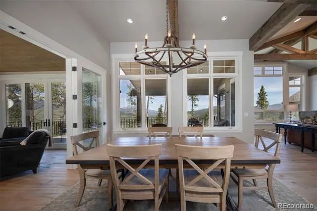 1129 Discovery Hill Drive Breckenridge, CO 80424
