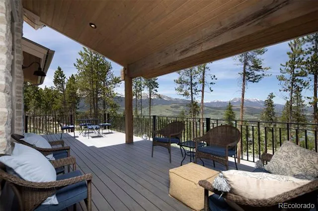 1129 Discovery Hill Drive Breckenridge, CO 80424