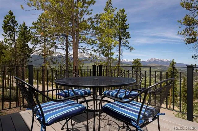 1129 Discovery Hill Drive Breckenridge, CO 80424