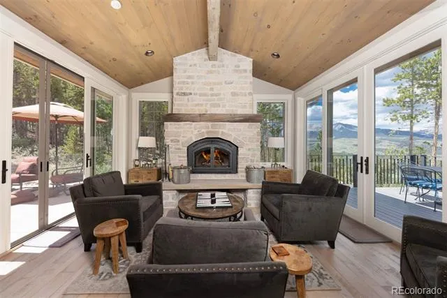 1129 Discovery Hill Drive Breckenridge, CO 80424