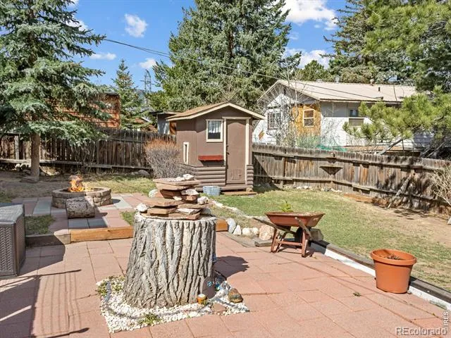 517 Birch Avenue Estes Park, CO 80517