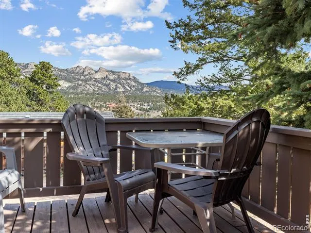 517 Birch Avenue Estes Park, CO 80517