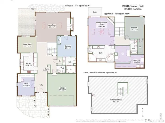 7126 Cedarwood Circle Boulder, CO 80301