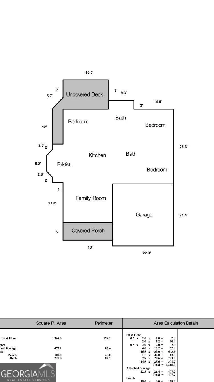 125 Willow Shoals DR Covington, GA 30016
